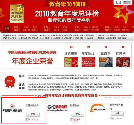 萬通汽修教育入圍多家媒體年度榮譽(yù)評選