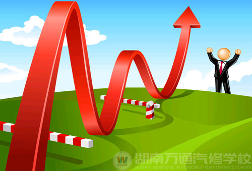 職校生一技在手，就業(yè)不愁