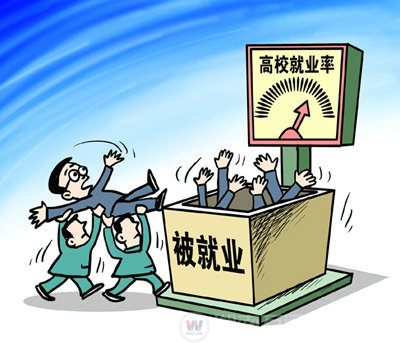 湖南萬通汽車學校告訴你：大學生“被就業(yè)”現(xiàn)象說明了什么