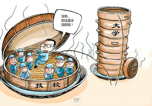 回爐