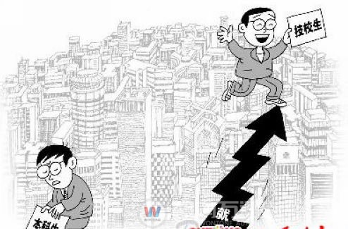 湖南萬(wàn)通技校生越來(lái)越好