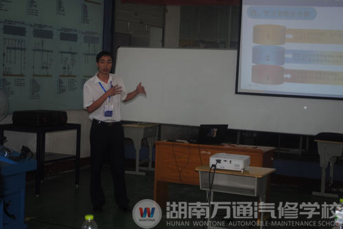大賽現(xiàn)場(chǎng)萬通教師正在說課