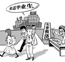 大學(xué)生“被就業(yè)”現(xiàn)象說明了說什么