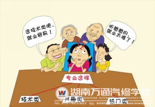 學(xué)技術(shù)更靠譜！