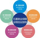 湖南萬(wàn)通報(bào)名火熱：貼心創(chuàng)就業(yè)服務(wù) 助推學(xué)子邁向成功路
