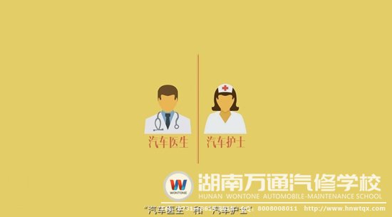 汽車醫(yī)生和汽車護(hù)士