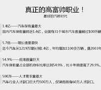 來(lái)湖南萬(wàn)通學(xué)真技術(shù),硬本領(lǐng)!