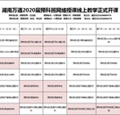 預(yù)科班線上開課在即，你準(zhǔn)備好了嗎？