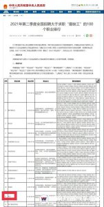 全國(guó)招聘求職100個(gè)短缺職業(yè)排行榜發(fā)布：焊工排名第11位！