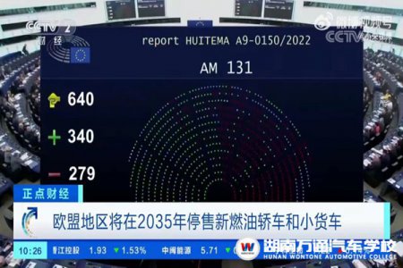 重磅！歐盟確認2035年禁售新燃油車，新能源技術你非學不可了