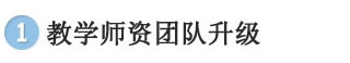 f(wn)ͨ܇(ch)W(xu)УYF(tun)(du)(j)