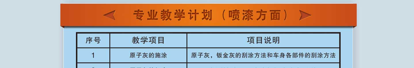 ܇(ch)k(chung)I(y)Ӣ(zhun)I(y)