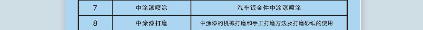 ܇(ch)k(chung)I(y)Ӣ(zhun)I(y)T(mn)(zhun)I(y)]