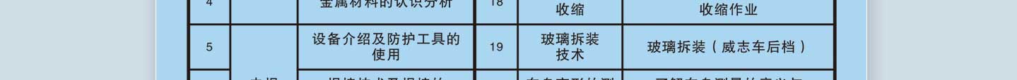 ߿W(xu)޼@L(zhng)ɳW(xu)W(xu)v